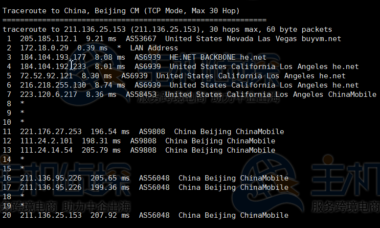 BuyVM美国VPS评测