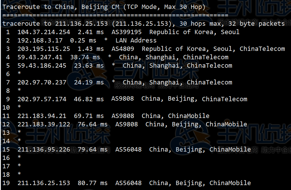RAKsmart韩国服务器评测