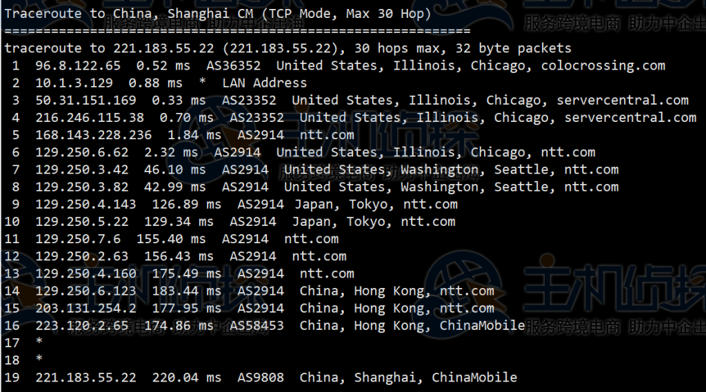 RackNerd芝加哥机房评测