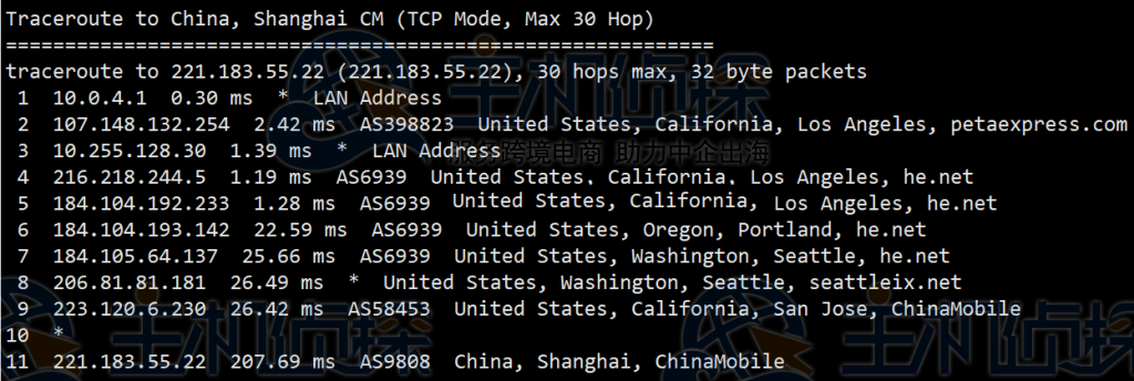 RAKsmart美国云服务器回程路由追踪