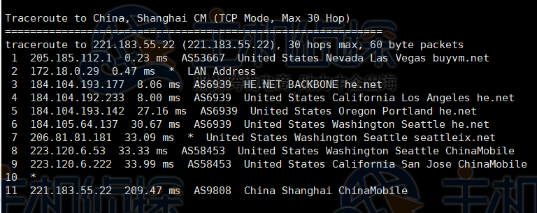BuyVM美国VPS评测