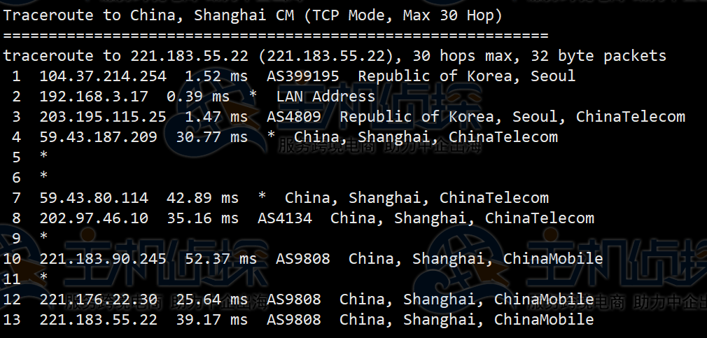 RAKsmart韩国服务器评测