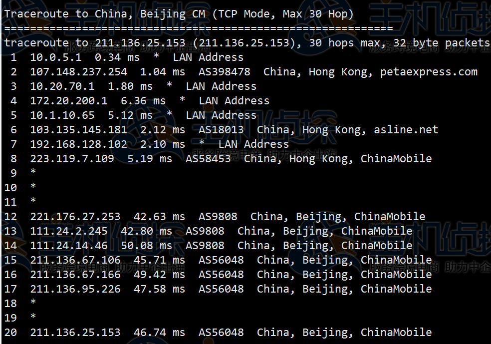 RAKsmart香港云服务器评测