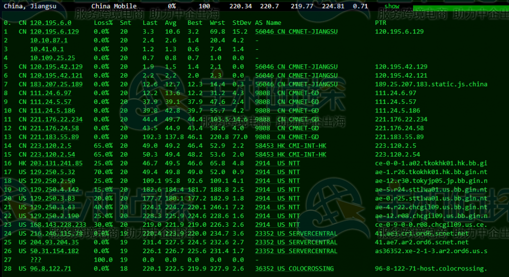 RackNerd芝加哥机房评测