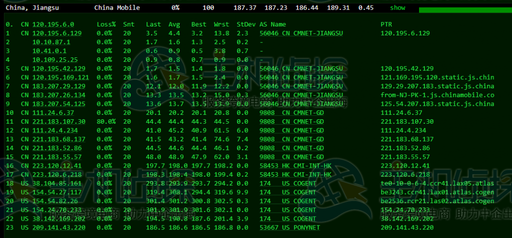 BuyVM美国VPS评测