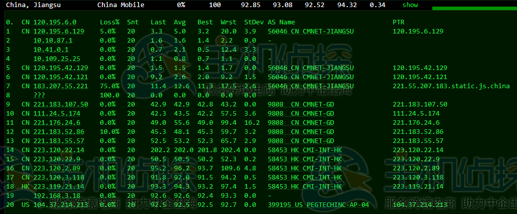 RAKsmart韩国服务器评测