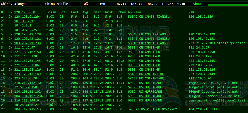 RAKsmart美国云服务器去程路由追踪