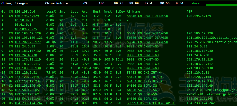 RAKsmart日本服务器评测