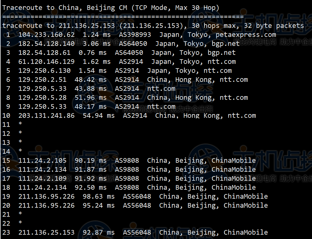 RAKsmart日本服务器评测