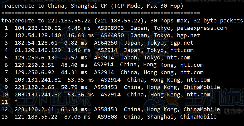 RAKsmart日本服务器评测