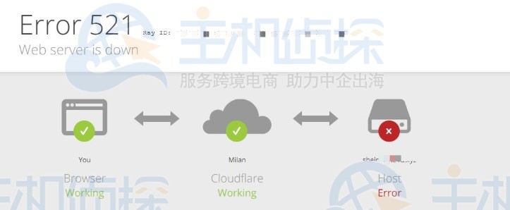 WordPress网站开启CloudFlare后出现521错误