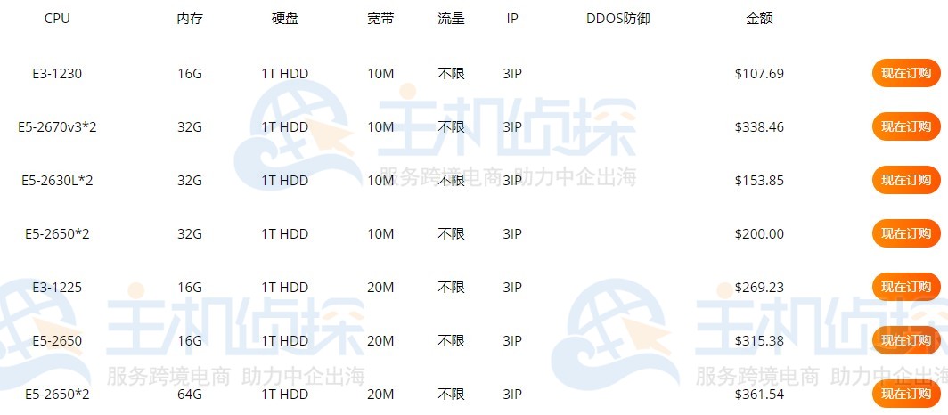 RAKsmart香港站群多IP服务器