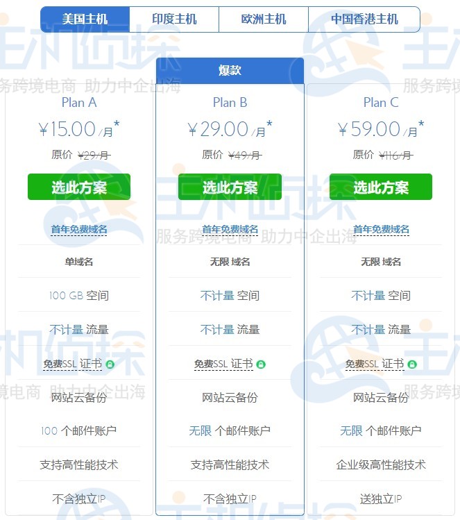 BlueHost免备案虚拟主机