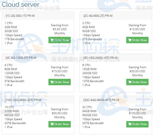 PacificRack虚拟服务器套餐