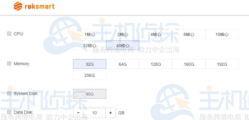 RAKsmart香港云服务器硬件配置