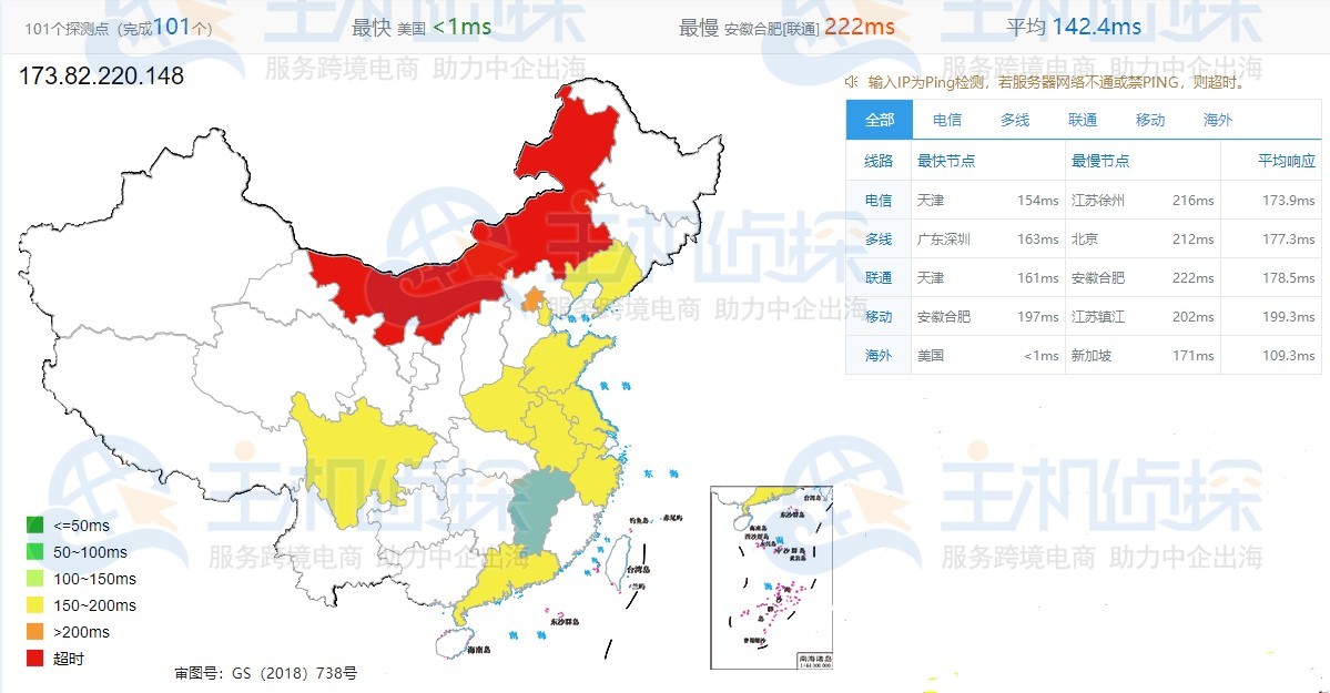 CloudCone洛杉矶机房优化线路速度评测