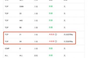 腾讯云服务器安全组