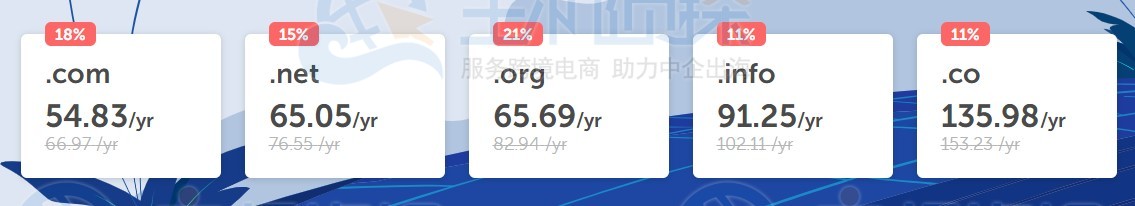 Namecheap热门域名