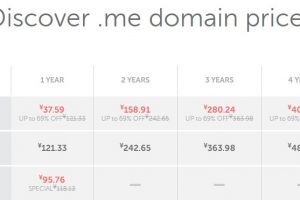 .me域名续费多少钱