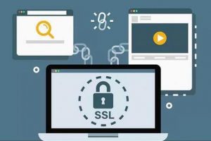 SSL证书购买后多久生效