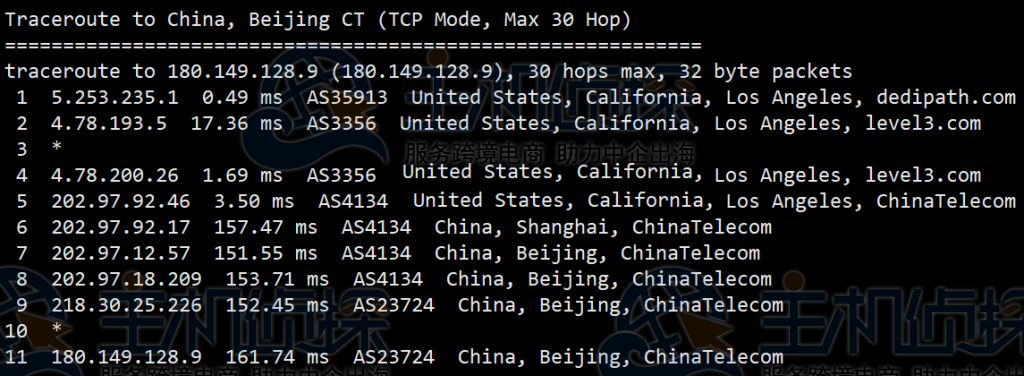 DediPath KVM SSD VPS主机洛杉矶机房综合评测