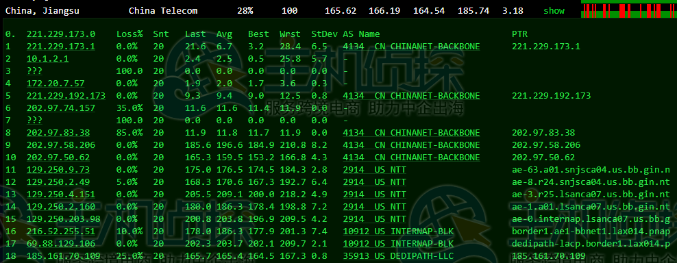DediPath KVM SSD VPS主机洛杉矶机房综合评测