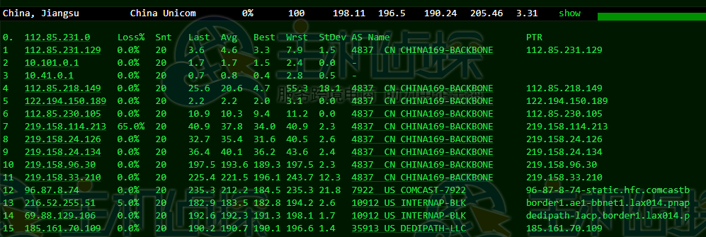 DediPath KVM SSD VPS主机洛杉矶机房综合评测