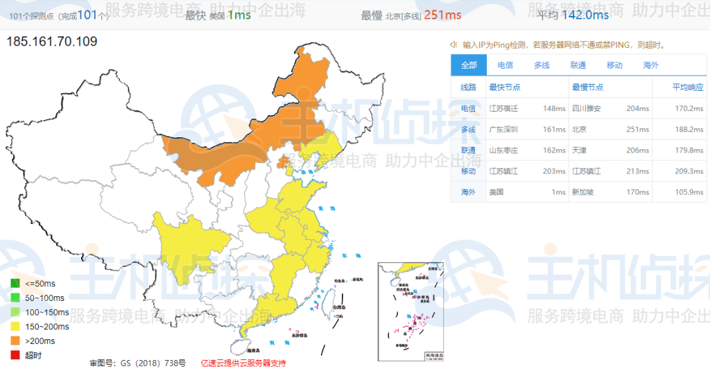 DediPath KVM SSD VPS主机洛杉矶机房综合评测