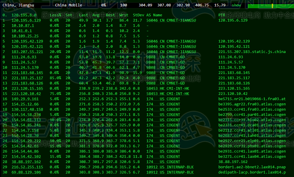 DediPath KVM SSD VPS主机洛杉矶机房综合评测