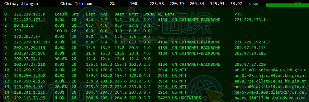 Hostwinds美国VPS评测