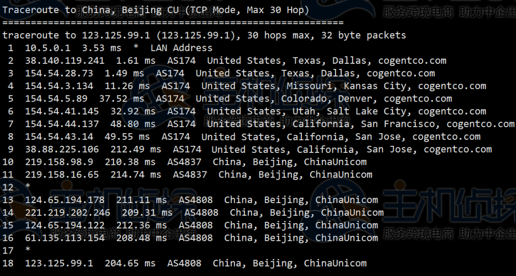 Hostwinds美国VPS评测
