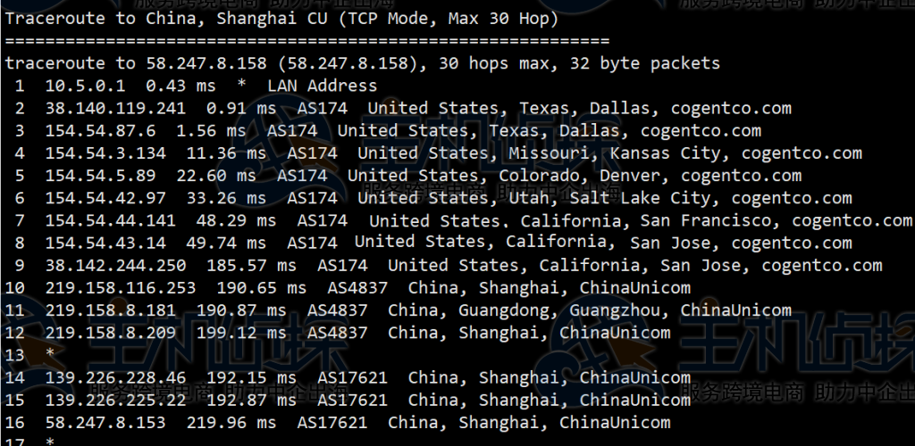 Hostwinds美国VPS评测