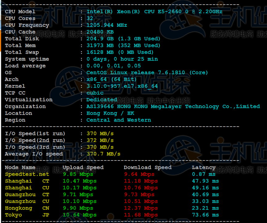 Megalayer菲律宾服务器CPU和I/O读写