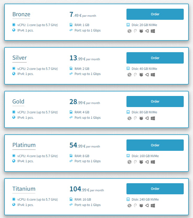 FriendHosting乌克兰服务器