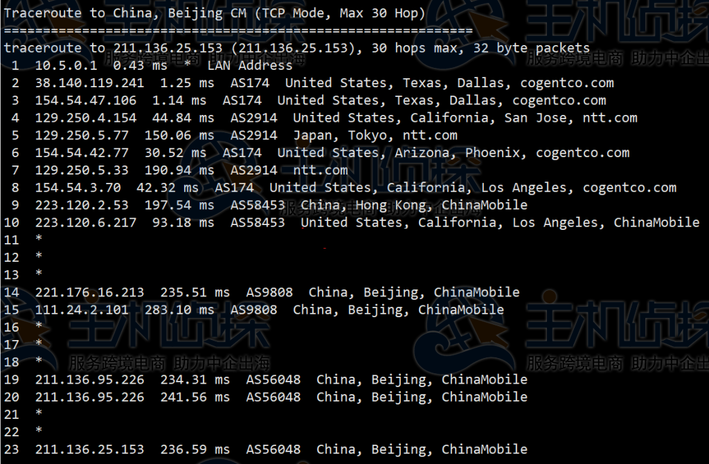Hostwinds美国VPS评测