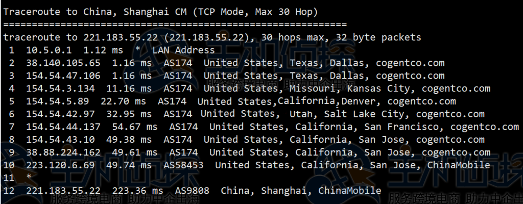 Hostwinds美国VPS评测