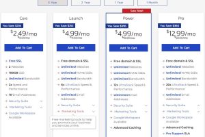 InMotionHosting美国虚拟主机优惠方案