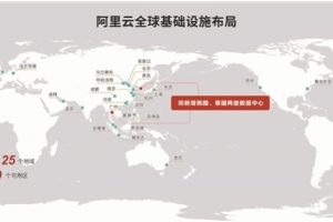 阿里云新增韩国和泰国数据中心