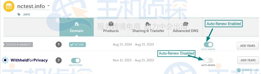 Namecheap域名自动续费