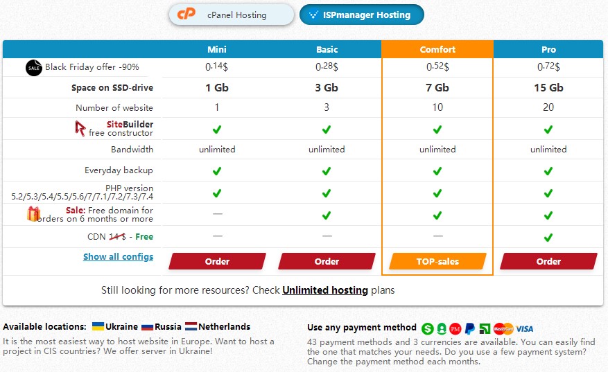 HyperHost虚拟主机