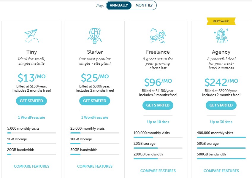 FlyWheel黑五和网络星期一促销