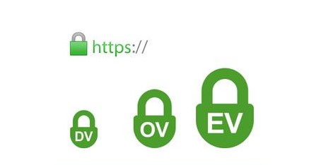 电商网站申请哪种SSL证书比较合适