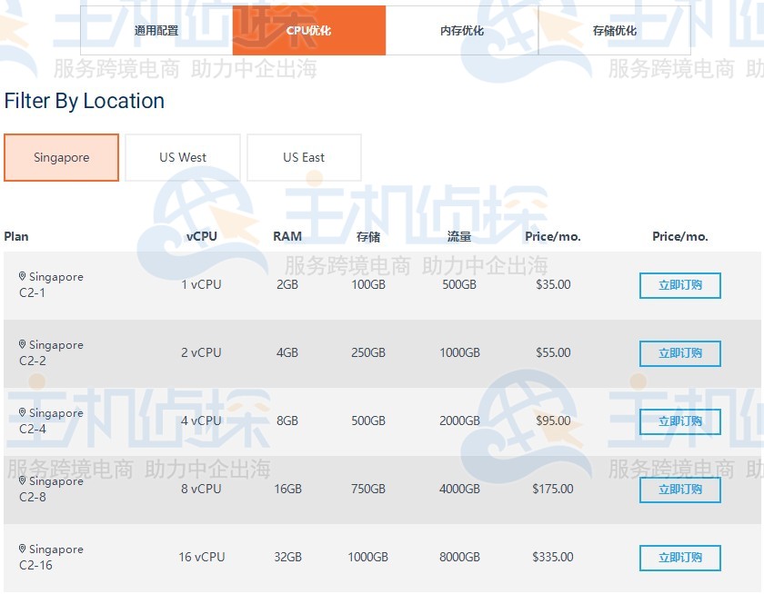 Krypt服务器好不好