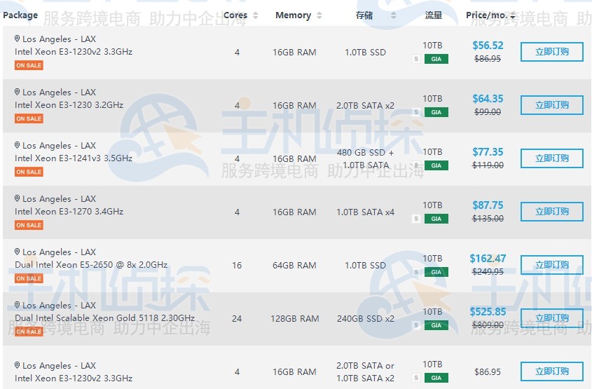 Krypt服务器好不好