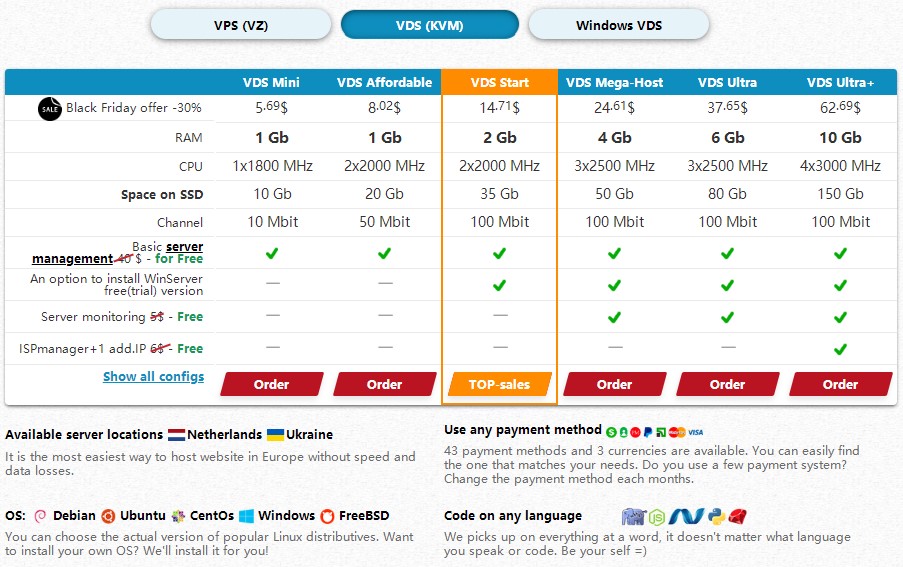 HyperHost VPS/VDS主机