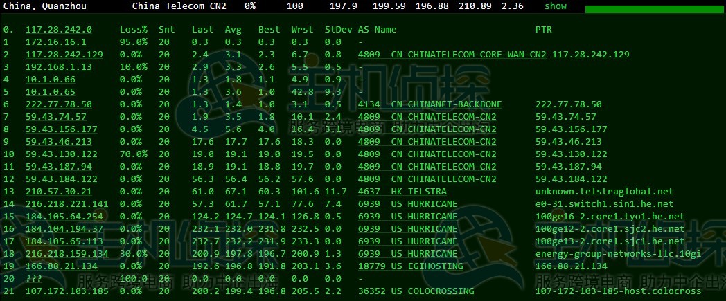 Virmach圣何塞机房VPS路由去程测试
