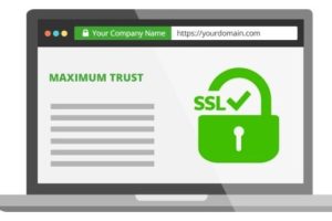 通配符SSL证书支持跨级匹配域名吗