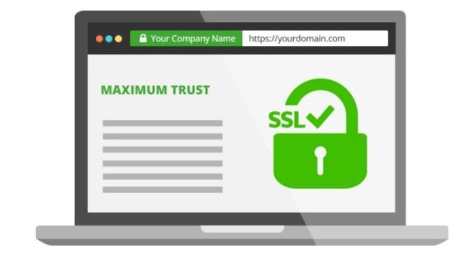 通配符SSL证书支持跨级匹配域名吗