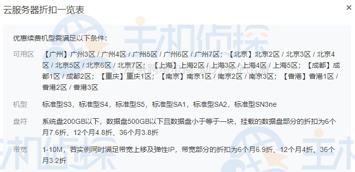 腾讯云服务器续费折扣表