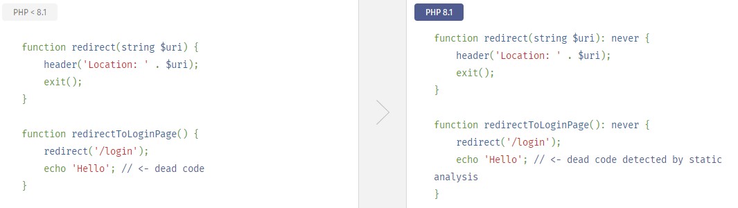 PHP 8.1.0新特性